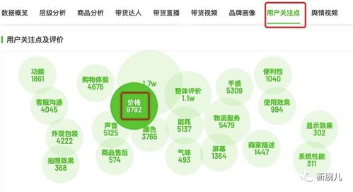 618收官，達人帶貨GMV收縮與商品價格下行 新腕周數據分析解讀